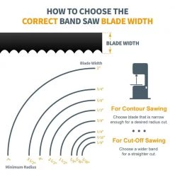POWERTEC 59-1/2 in. x 3/8 in. x 18 TPI High Carbon Steel Band Saw Blade, 3PK -Cheap POWERTEC Store powertec band saw blade 13104 p3 44 1000