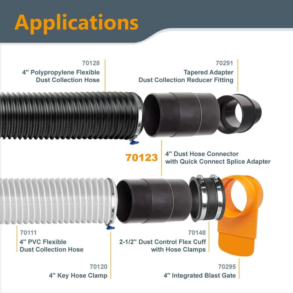 POWERTEC 4 in. O.D. Splice 4 POWERTEC 4 in. O.D. Splice - Image 2
