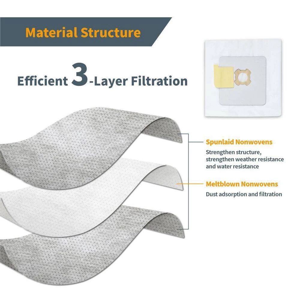POWERTEC 3 Layer Non Woven Fabric Bag Replacement HPB1 Style Bags Fit AstroVac Valet and VacuMaid Model (3-Pack) 4 POWERTEC 3 Layer Non Woven Fabric Bag Replacement HPB1 Style Bags Fit AstroVac Valet and VacuMaid Model (3-Pack) - Image 2