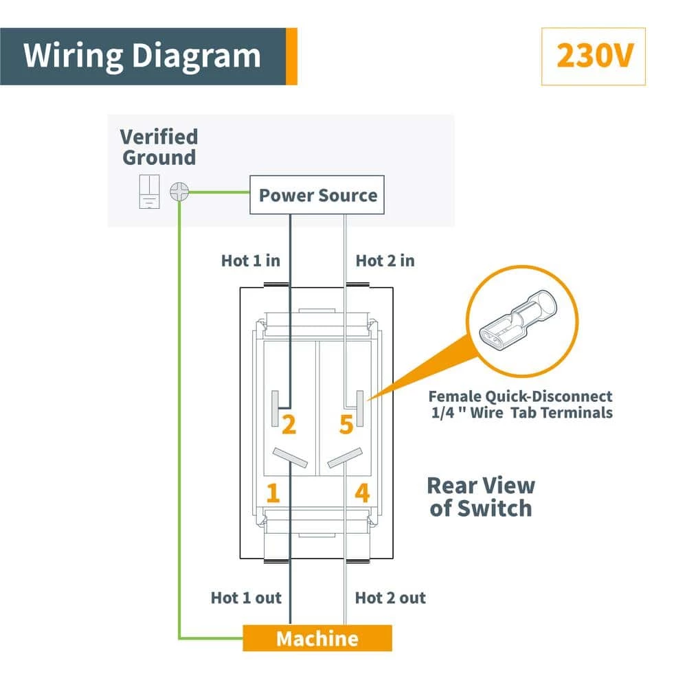 POWERTEC Safety Locking Switch 7 POWERTEC Safety Locking Switch - Image 5