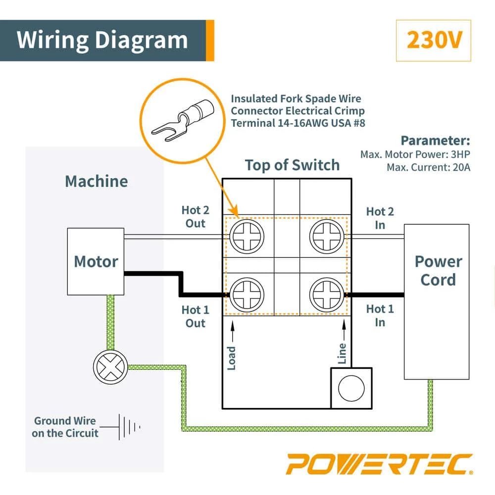 POWERTEC 110/220-Volt Single Phase On/Off Switch 5 POWERTEC 110/220-Volt Single Phase On/Off Switch - Image 3