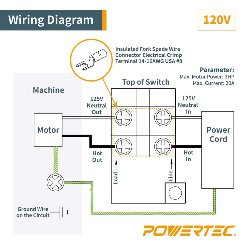 POWERTEC 110/220-Volt Single Phase On/Off Switch 4 POWERTEC 110/220-Volt Single Phase On/Off Switch - Image 2