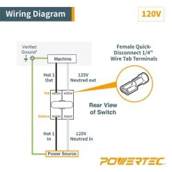 POWERTEC Safety Paddle Switch - Dual Voltage 125/250v Smart Switch for Table Saw and Power Tool Safe Guard 12 POWERTEC Safety Paddle Switch - Dual Voltage 125/250v Smart Switch for Table Saw and Power Tool Safe Guard -Cheap POWERTEC Store powertec specialty power tool accessories 71672 44 1000