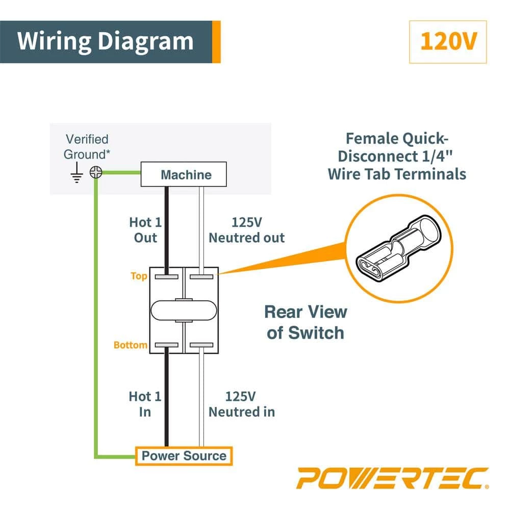 POWERTEC Safety Paddle Switch - Dual Voltage 125/250v Smart Switch for Table Saw and Power Tool Safe Guard 7 POWERTEC Safety Paddle Switch - Dual Voltage 125/250v Smart Switch for Table Saw and Power Tool Safe Guard - Image 5